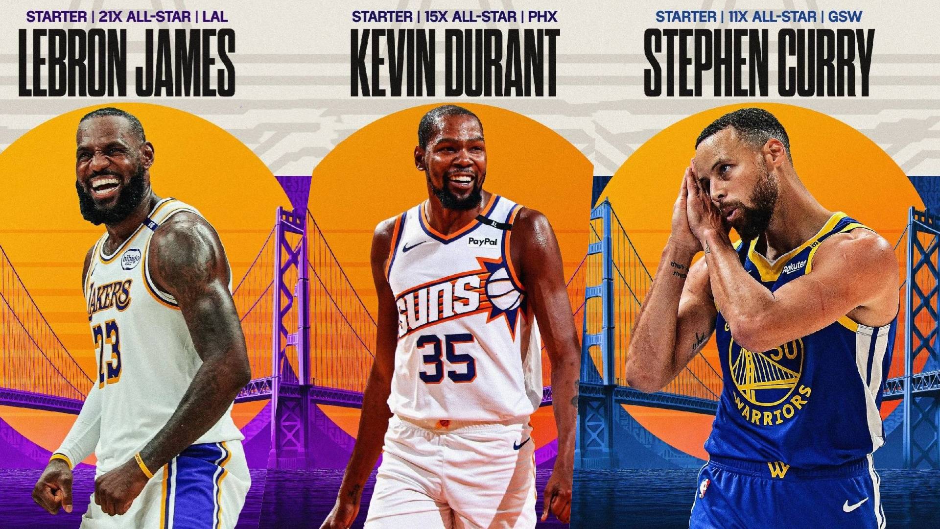 全明星队将迎来一场激烈篮球对决 全明星队将迎来一场激烈篮球对决