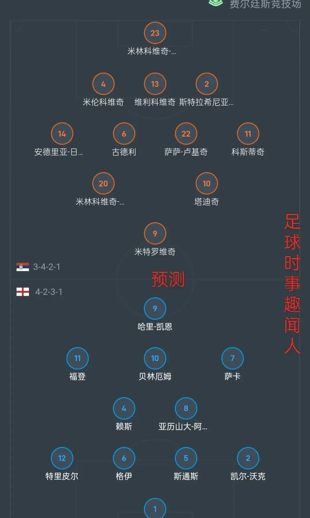 波兰客场不敌斯洛文尼亚，小组出线悬念增加的简单介绍