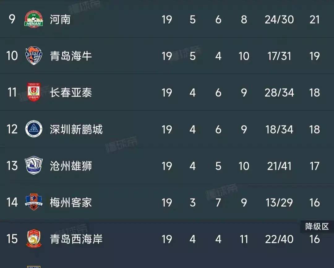 雄狮队主帅谈球队战术布置,力求取得连胜的简单介绍 雄狮队主帅谈球队战术布置,力求取得连胜的简单介绍