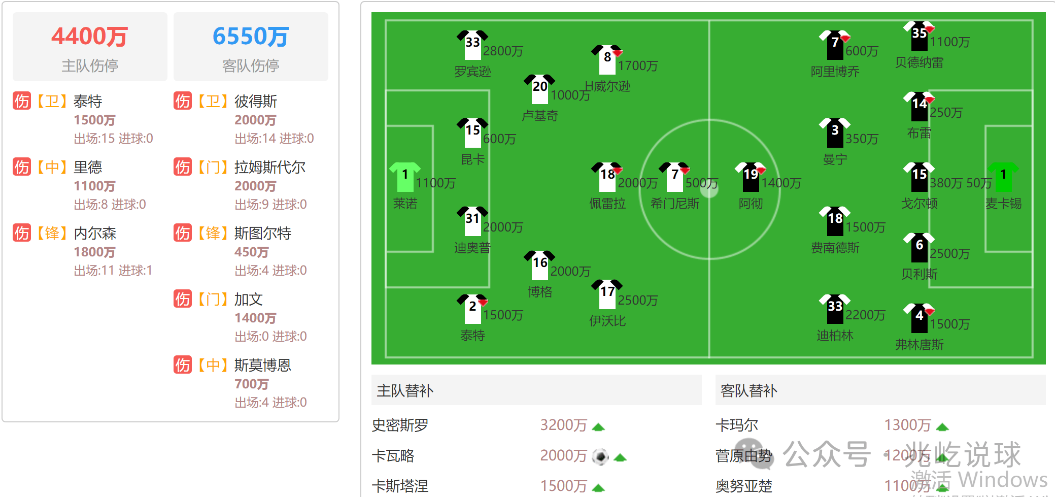 南安普顿主场战平，积分不断累积的简单介绍