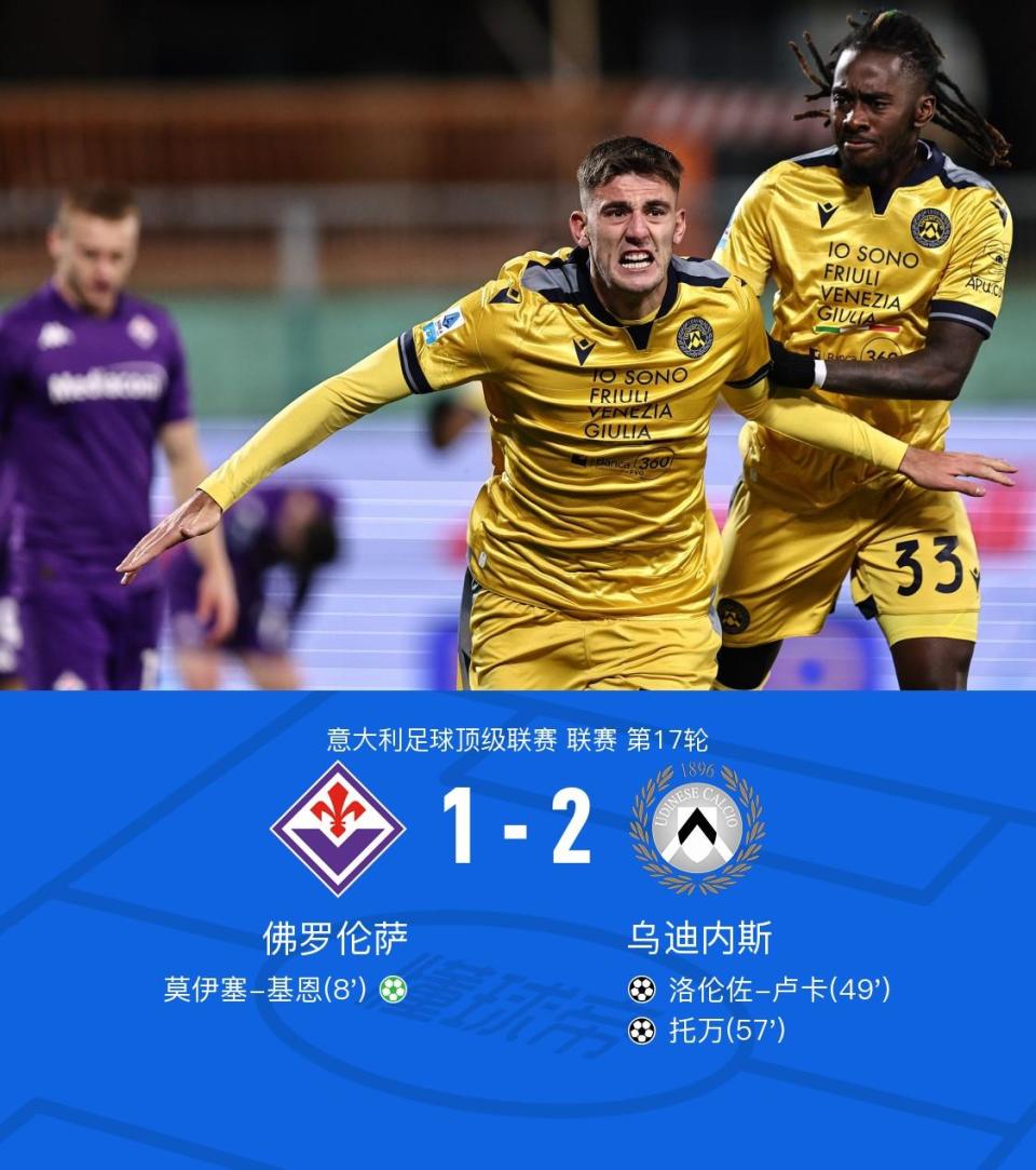 乌迪内斯连败,球队面临危机的简单介绍 乌迪内斯连败,球队面临危机的简单介绍