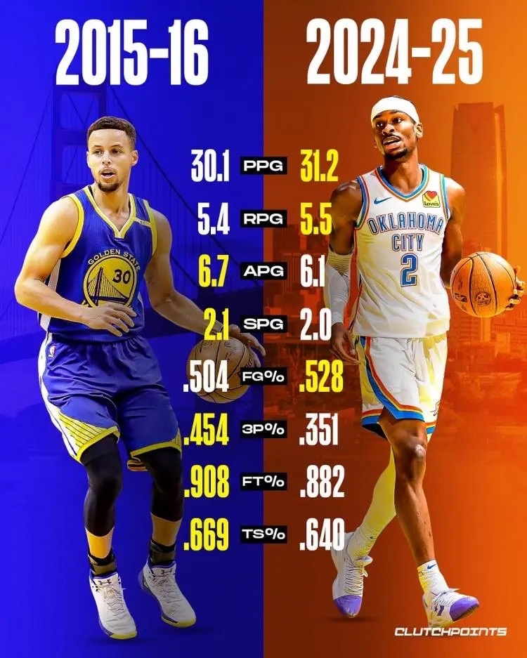 包含沃尔夫汉普顿取得连胜，自信心爆棚追赶领先球队的词条