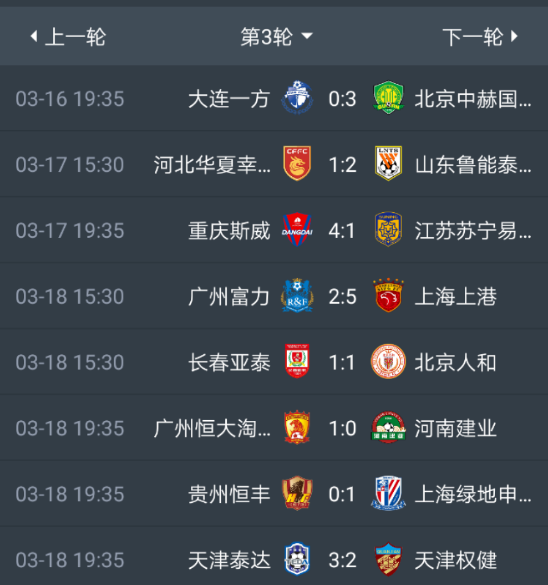 开云体育官方网站-包含上港客场顶住压力稳定领跑积分榜位置的词条