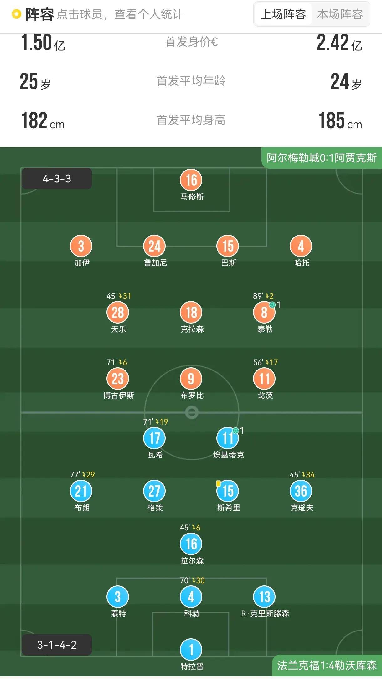 法兰克福战平对手,稳固中游位置的简单介绍 法兰克福战平对手,稳固中游位置的简单介绍