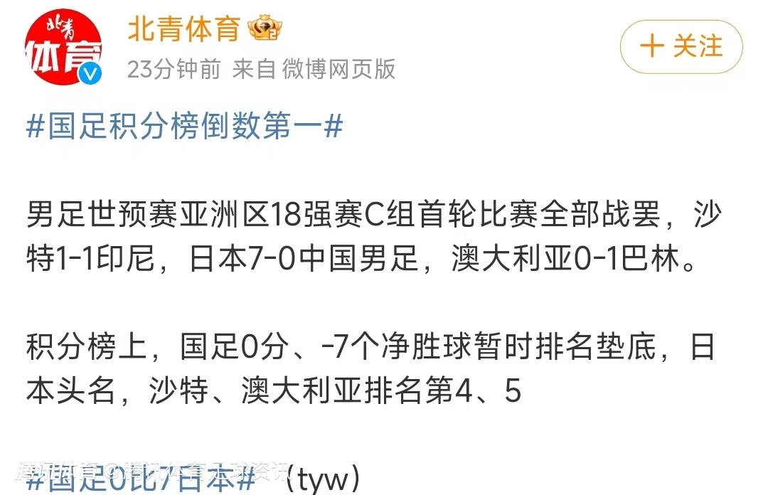 开云体育app-亚洲球队实力强劲登顶积分榜