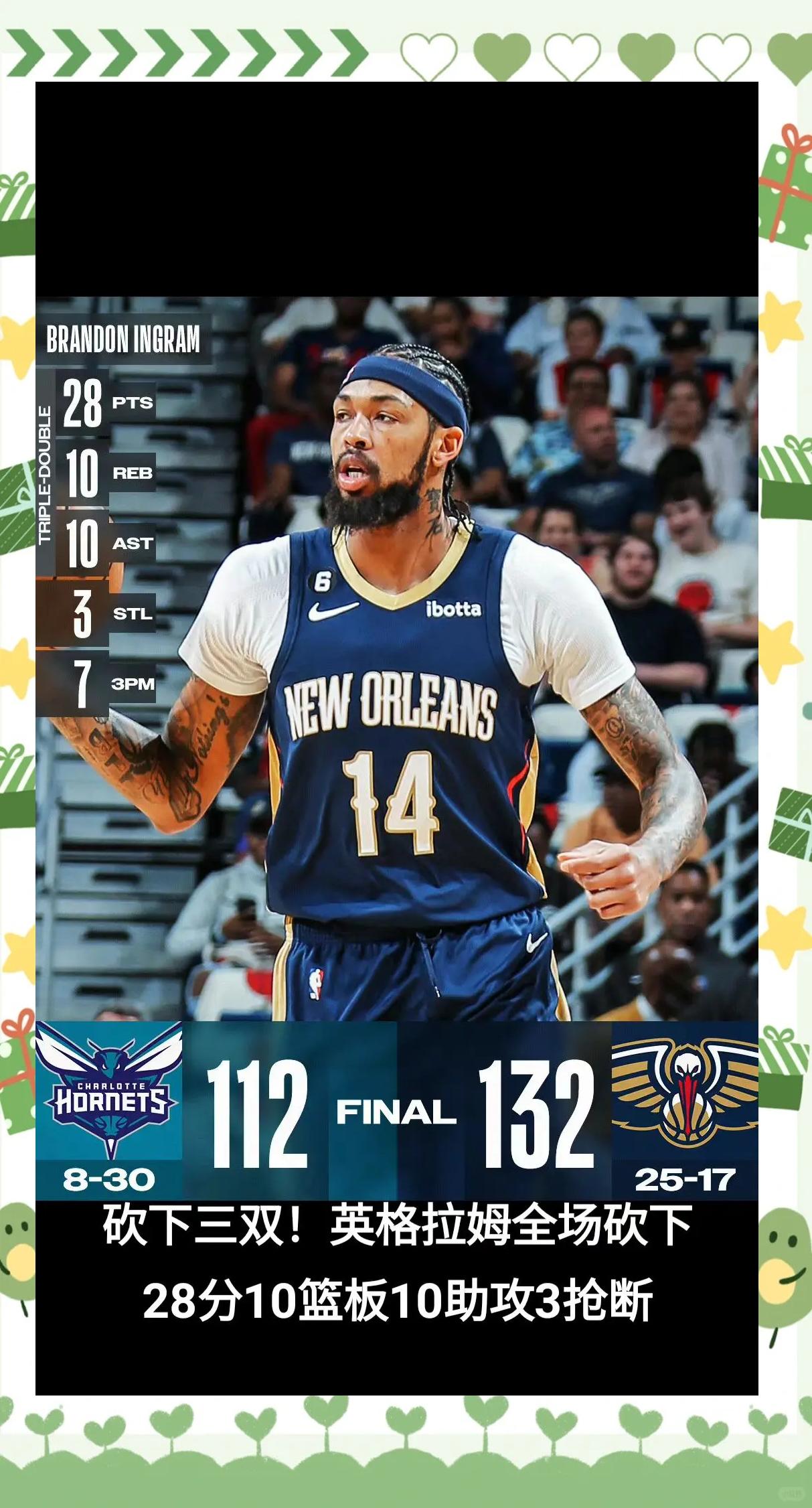 鹈鹕队全胜战绩，压倒所有对手的简单介绍