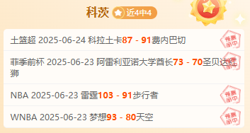 摩纳哥取得喜人战绩，积分逐渐攀升