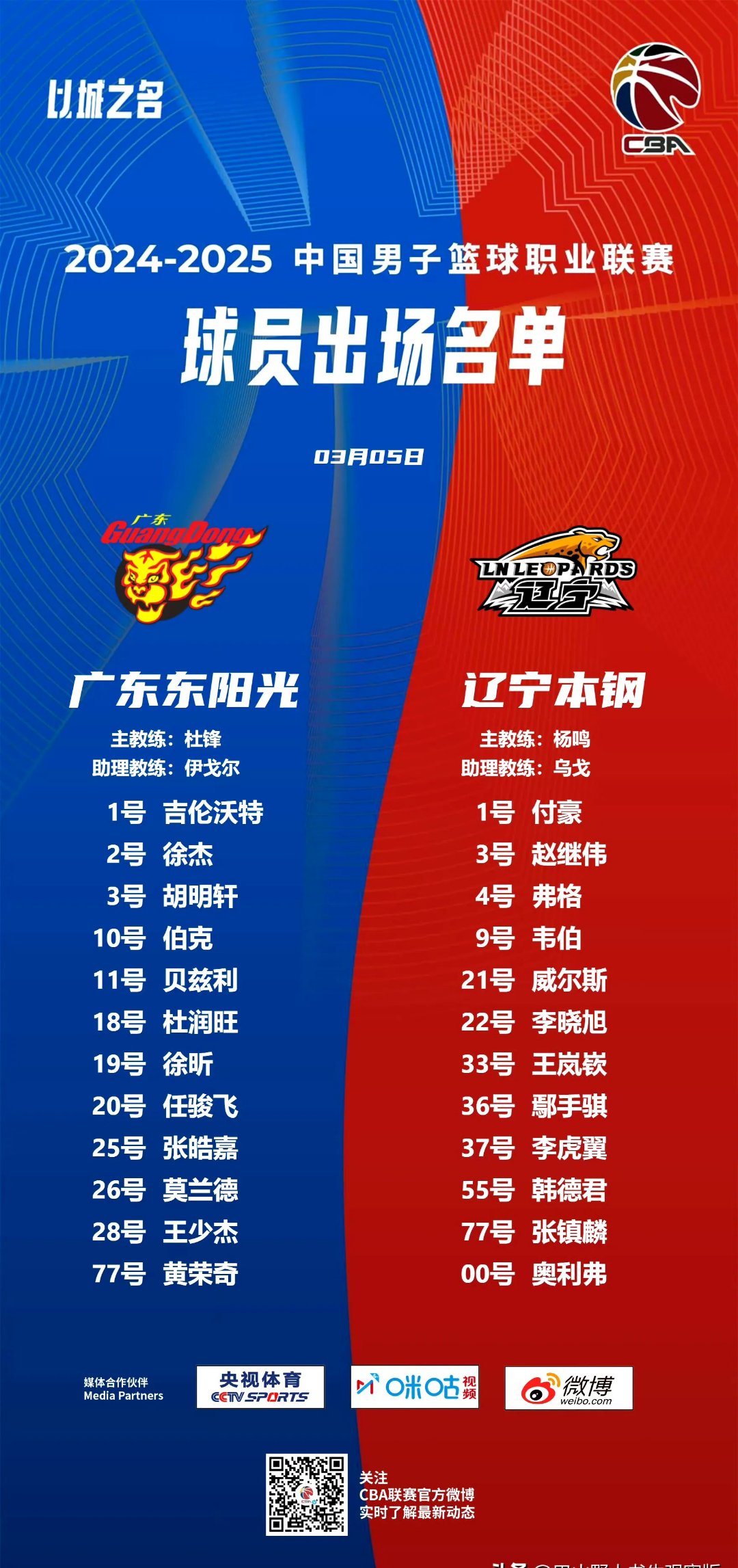 广东宏远开启四连胜模式,全队发挥稳定 广东宏远开启四连胜模式,全队发挥稳定