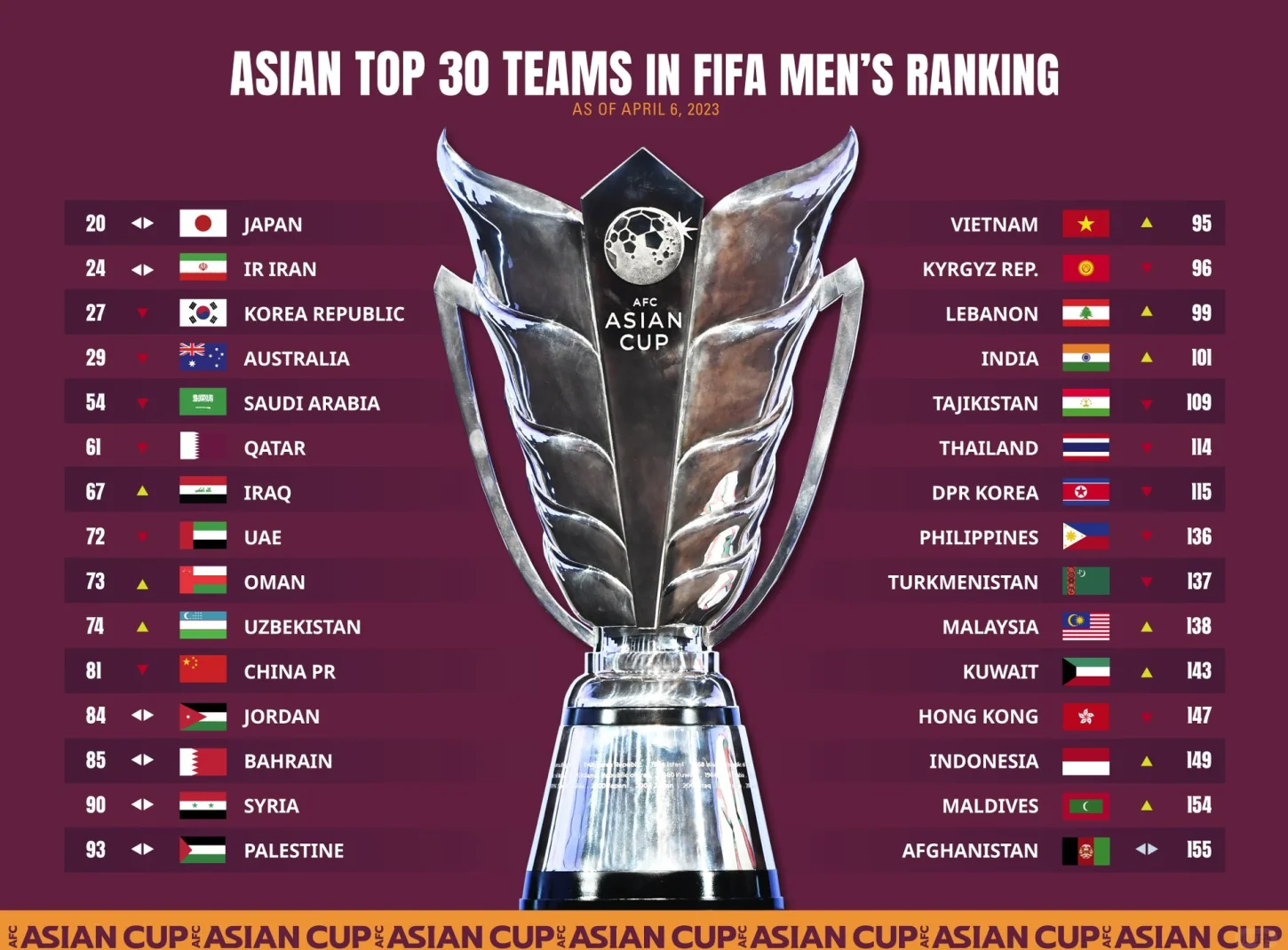 亚洲顶尖球队角逐国际赛事中展现实力