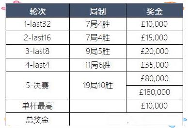 关键轮次的比赛将决出本赛季的胜负 关键轮次的比赛将决出本赛季的胜负