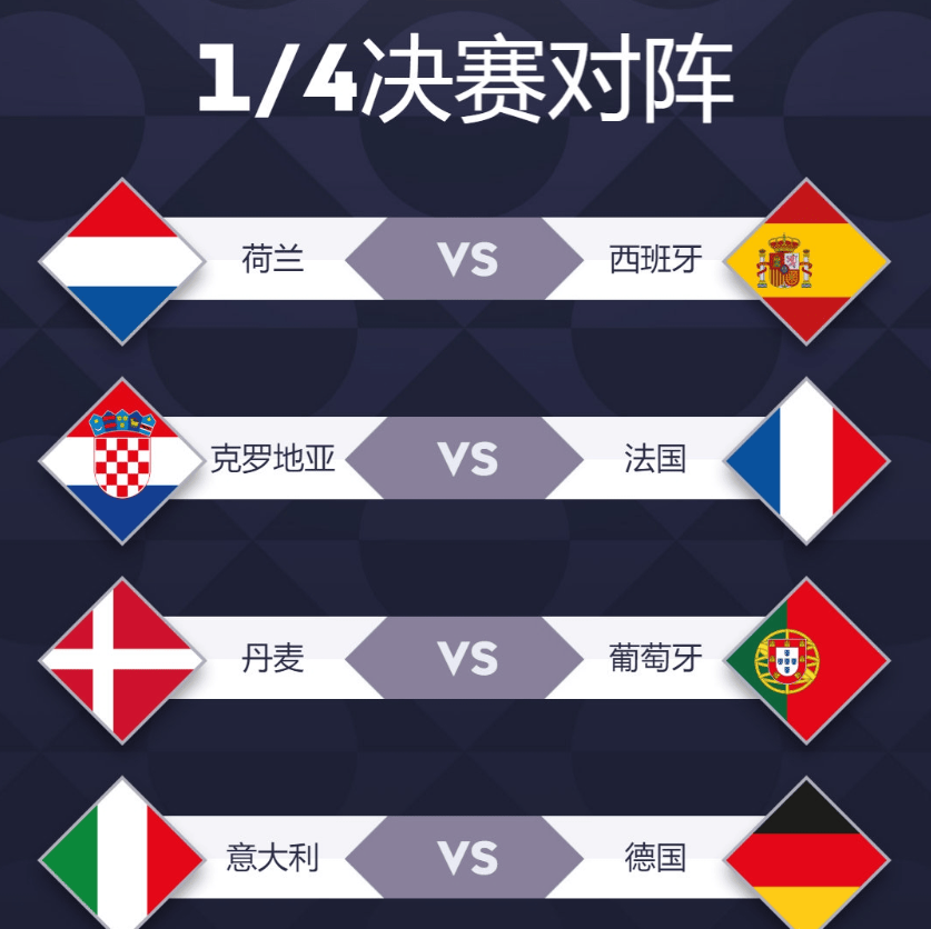 开云体育-关于克罗地亚对阵西班牙，实力对比难分伯仲的信息