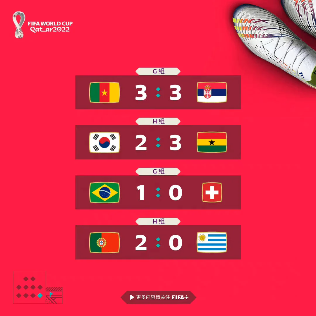 塞尔维亚队突围晋级，挺进前