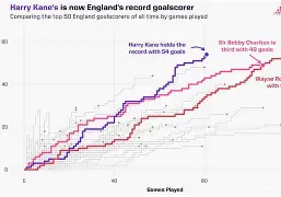 开云官网-智利神锋入选最佳射手榜，表现引人瞩目