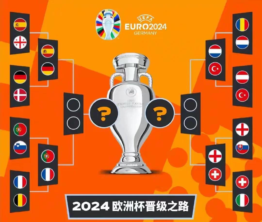 包含欧洲杯预选赛悬念丛生，强强对话的词条