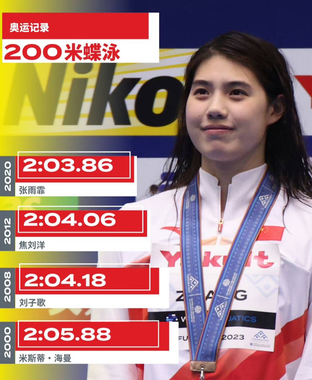 游泳选手破纪录斩获金牌成绩