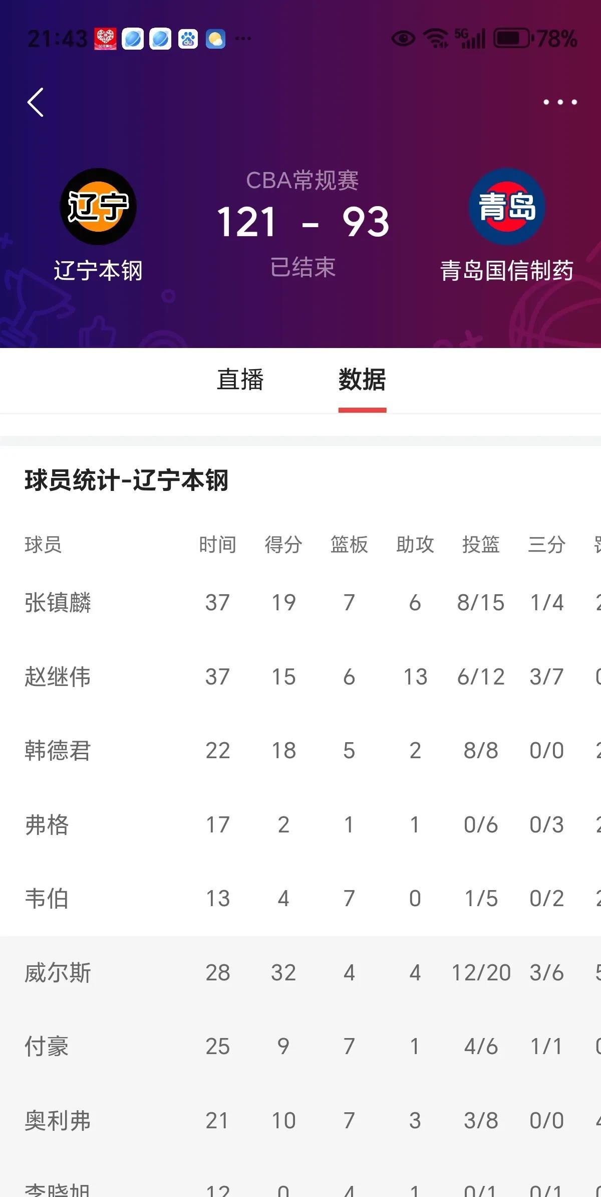 开云体育APP下载-辽宁队主场连胜，锁定季后赛资格