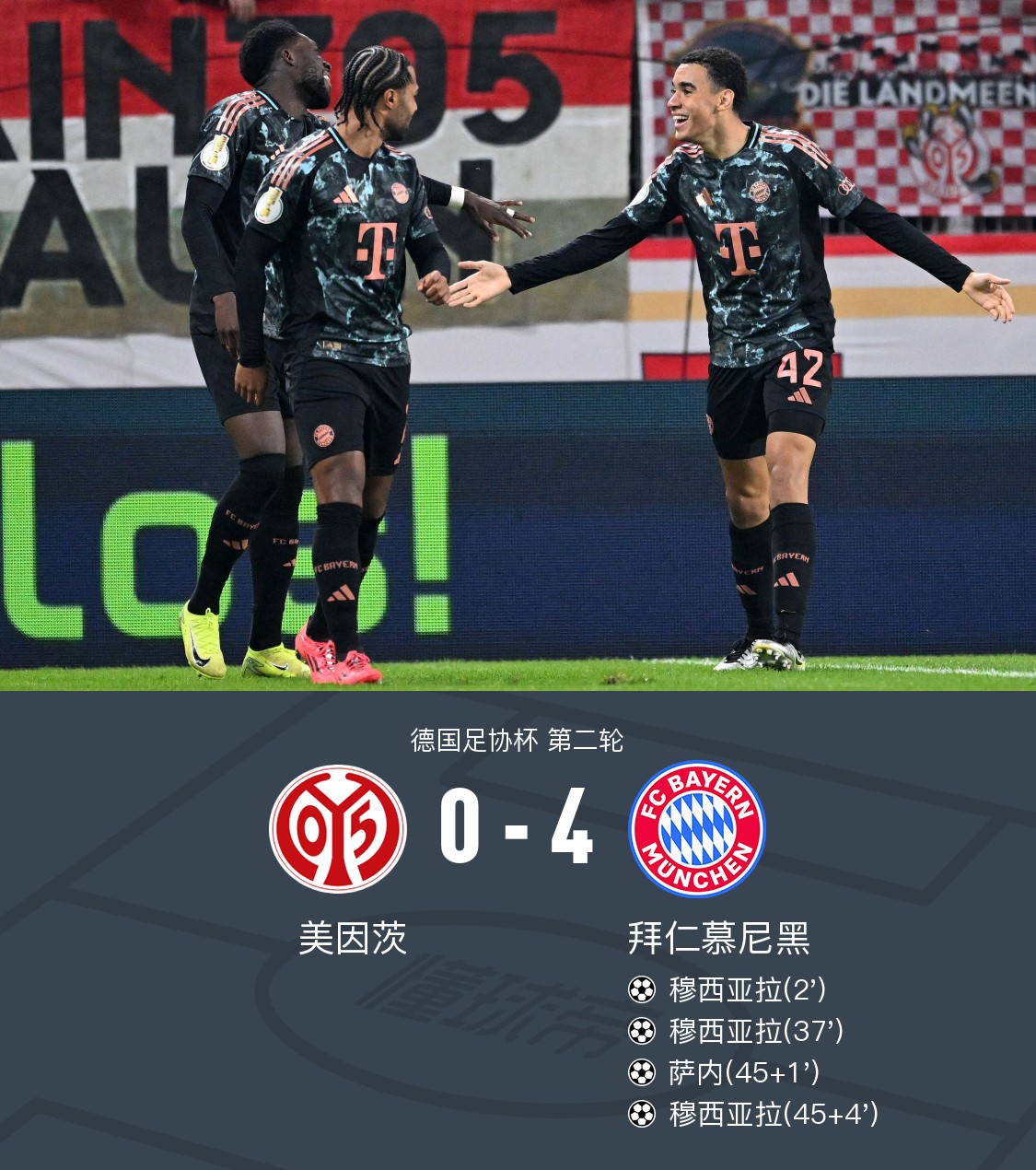 拜仁NBA评分榜,终取胜晋级 拜仁NBA评分榜,终取胜晋级