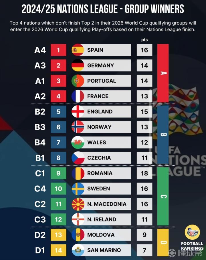 开云APP-克罗地亚期待在欧预赛淘汰赛中更上一层楼的简单介绍