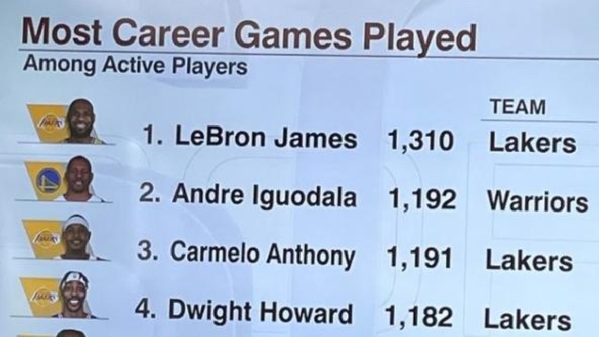 开云体育平台APP-NBA赛事最新战绩揭晓，球队排名发生微调