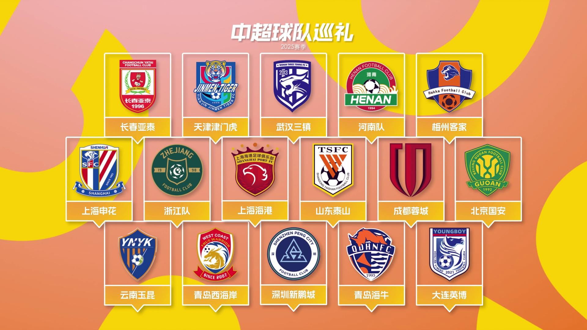 开云体育在线-中超联赛开启新赛季，各队备战迎接挑战